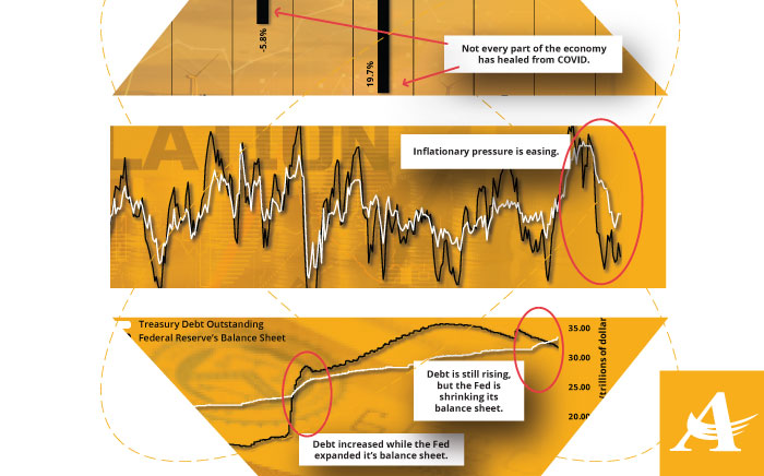 Graphonomics Volume 5 Annex Wealth Management