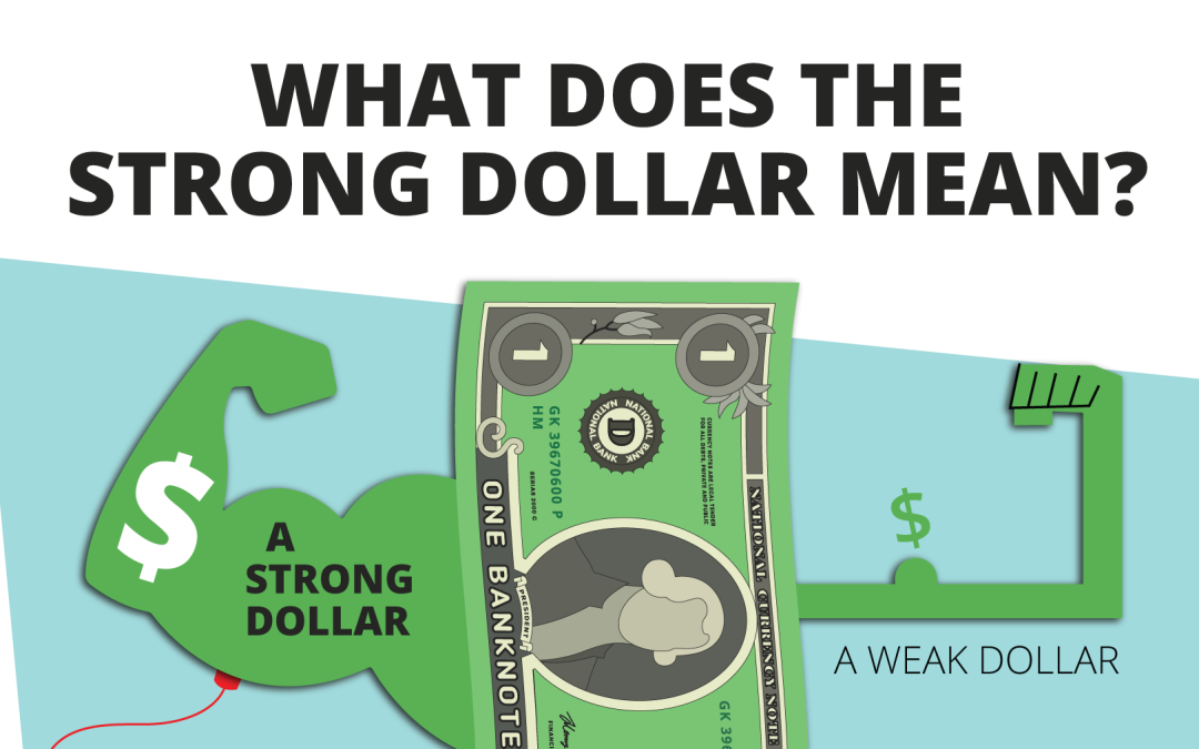 What Does The Strong Dollar Mean?