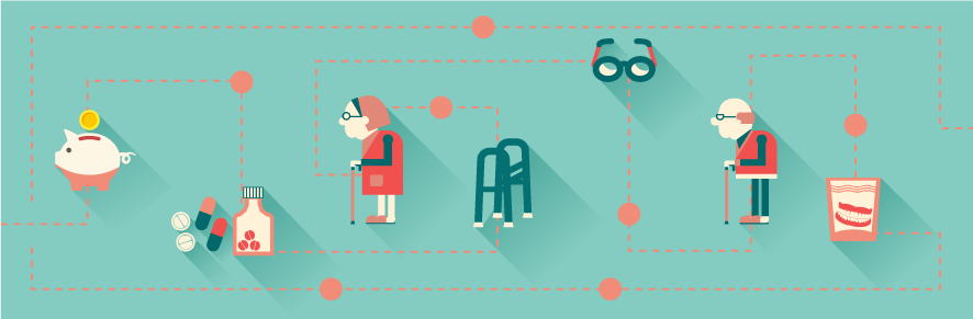 Can You Pass This Quiz About Retirement?