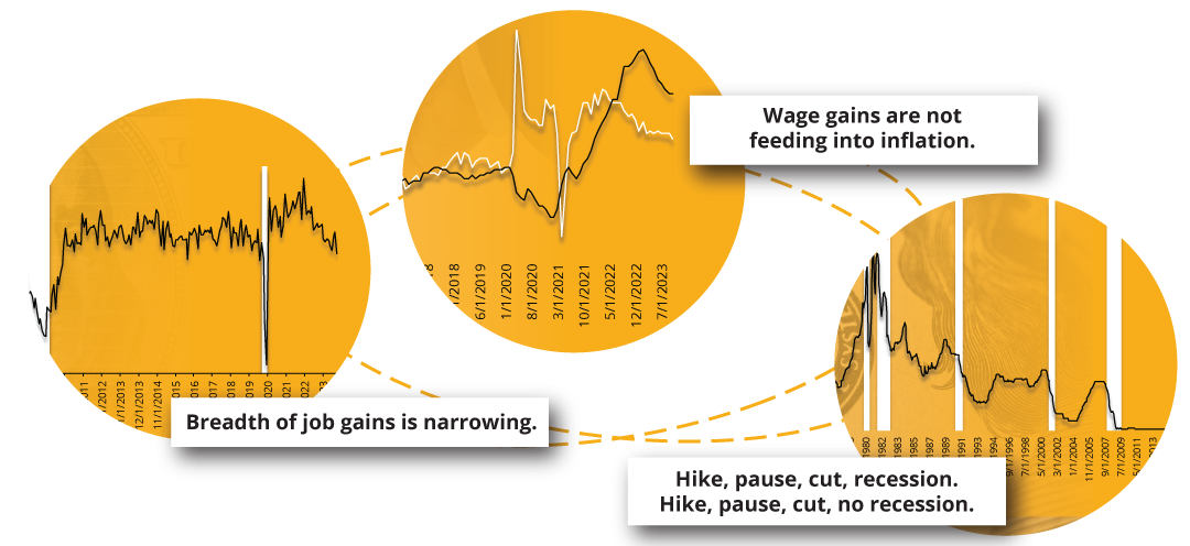 Graphonomics: Volume 6