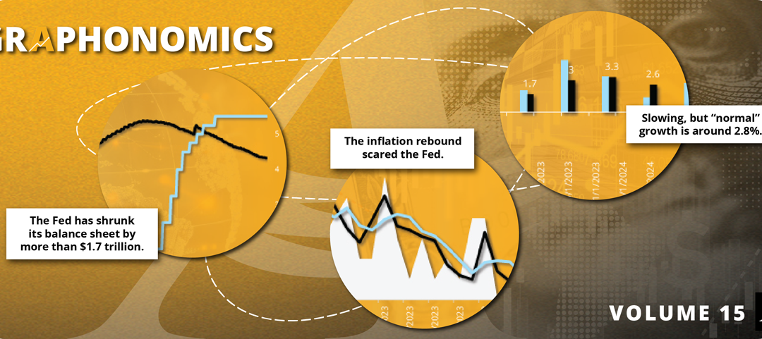 Graphonomics: Volume 15