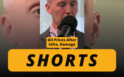 Shorts | Oil Prices After Infra. Damage #annexwealth