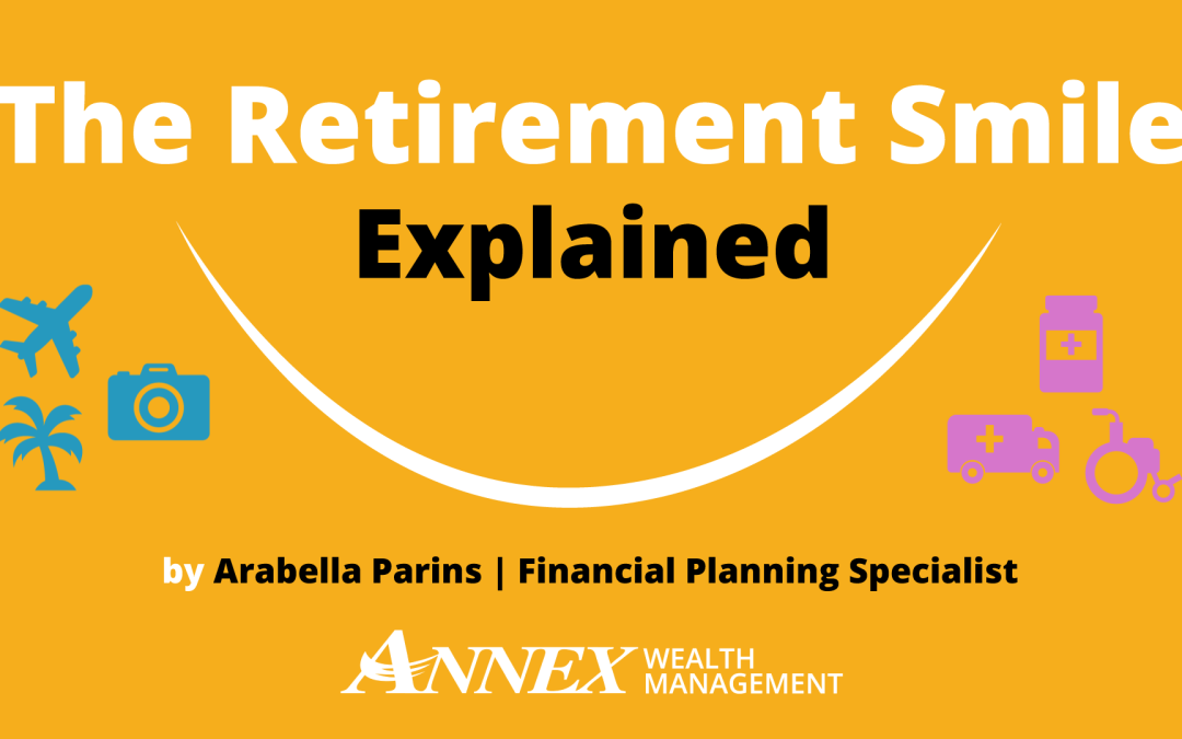 The Retirement Smile Explained