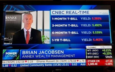 CNBC: Fed Raising Rates By Just 25 Basis Points Could Push Us Into Recession