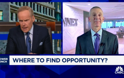 CNBC: Risk Is Fun Until It Results In Down Markets, Says Annex Wealth’s Brian Jacobsen